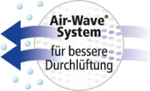 Air-Wave System