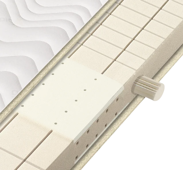 Detail Matratze Orthopedica MB3